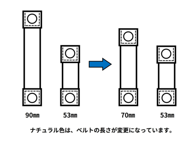 迷子にさせないお名前ポーチ
